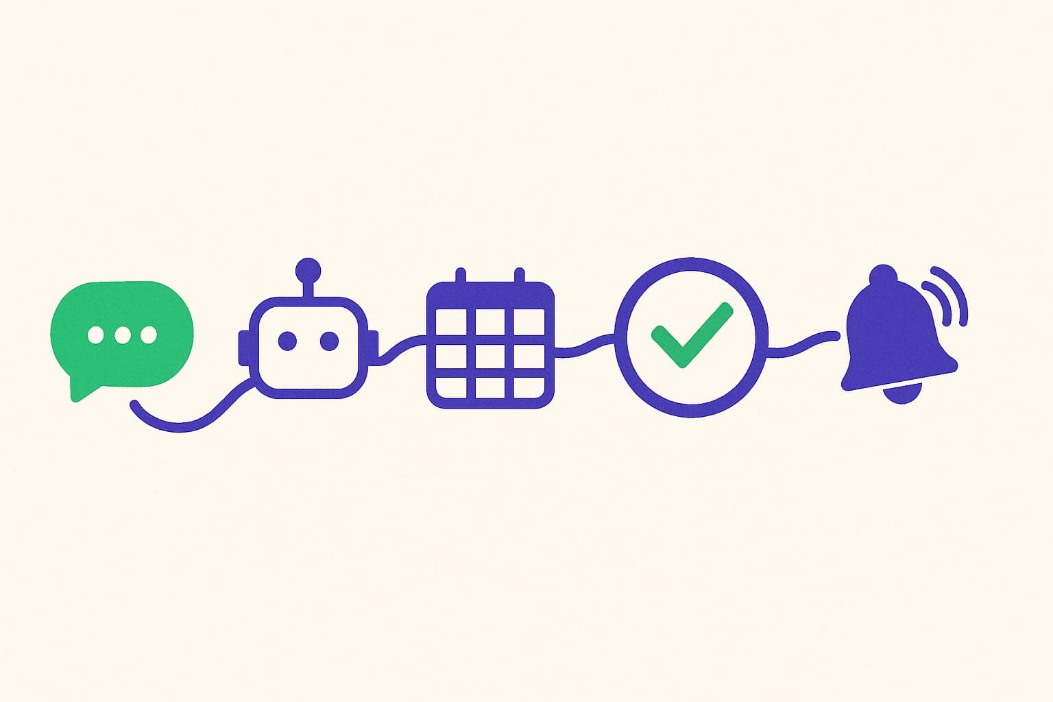 Fluxo do agendamento automático no WhatsApp: mensagem do cliente, IA, consulta à agenda, confirmação e lembrete